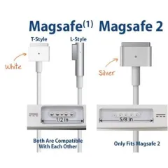 Apple Macbook pro A1278 A1370 A1221 A1222 A1343 A1286 A1151 A1172 A1189 A1211 A1278 A1281 A1286 A1222 A1343 A1181 A1172 A1181 16.5v 60w Magsafe1 Şarj Cihazı Adaptör